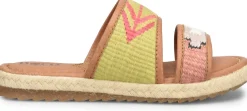 Born Shoes Ellie-Women Sandals